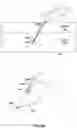 Fig. 03 - MEDICAL DEVICE DISLODGMENT DETECTION
