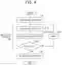 Fig. 05 - Liquid leakage detection device