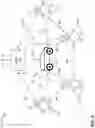 Fig. 05 - Robotic control using profiles
