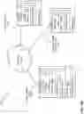 Fig. 16 - Robotic control using profiles