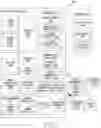 Fig. 02 - Electronic device and method for providing information for stress relief by same