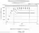Fig. 30 - Components with high API loading