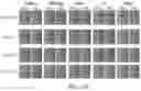 Fig. 42 - Components with high API loading