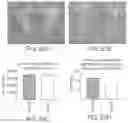Fig. 93 - Components with high API loading