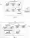 Fig. 06 - Interferential stimulation method and system for neuromodulation