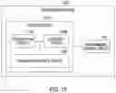 Fig. 09 - Interferential stimulation method and system for neuromodulation