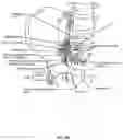 Fig. 04 - Antenna and methods of use for an implantable nerve stimulator