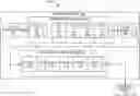 Fig. 01 - Systems, apparatus and methods facilitating data buffering and removal