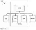 Fig. 32 - Methods and devices for aesthetic treatment of biological structures by radiofrequency and magnetic energy