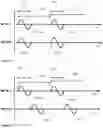 Fig. 40 - Methods and devices for aesthetic treatment of biological structures by radiofrequency and magnetic energy