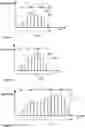 Fig. 45 - Methods and devices for aesthetic treatment of biological structures by radiofrequency and magnetic energy