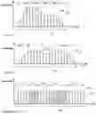 Fig. 46 - Methods and devices for aesthetic treatment of biological structures by radiofrequency and magnetic energy