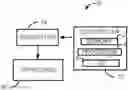 Fig. 01 - SYSTEM FOR LONG-TERM MODULATION OF PERIPHERAL NERVE ACTIVITY WITH LIGHT