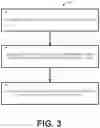Fig. 03 - SYSTEM FOR LONG-TERM MODULATION OF PERIPHERAL NERVE ACTIVITY WITH LIGHT