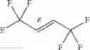 Fig. 02 - Compositions and uses of trans-1,1,1,4,4,4-hexafluoro-2-butene