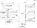 Fig. 01 - Information processing system