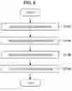 Fig. 05 - Information processing system