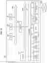 Fig. 16 - Information processing system