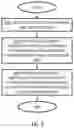 Fig. 08 - METHOD AND SYSTEM FOR CONTROLLING BOWLING BALL RETURN DEVICE