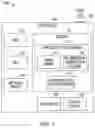 Fig. 02 - Method and system for real-time animation generation using machine learning