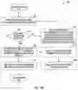 Fig. 05 - Method and system for real-time animation generation using machine learning
