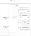 Fig. 01 - METHOD AND SYSTEM FOR ASSISTING GAME-PLAY OF A USER USING ARTIFICIAL INTELLIGENCE (AI)
