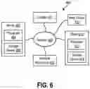 Fig. 06 - RECOGNITION AND CONTEXTUALIZATION OF INTERACTIONS IN AN ONLINE SOCIAL NETWORK