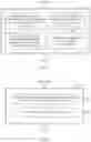 Fig. 06 - Method and apparatus for providing user collaborative content