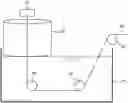 Fig. 01 - Porous membrane