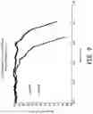 Fig. 08 - Materials, methods, and devices for siloxane contaminant removal