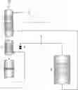 Fig. 01 - Apparatus And Process For The Production Of Formaldehyde