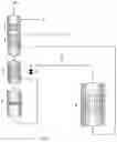 Fig. 02 - Apparatus And Process For The Production Of Formaldehyde