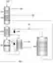 Fig. 03 - Apparatus And Process For The Production Of Formaldehyde