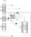 Fig. 04 - Apparatus And Process For The Production Of Formaldehyde