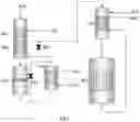 Fig. 06 - Apparatus And Process For The Production Of Formaldehyde