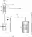 Fig. 07 - Apparatus And Process For The Production Of Formaldehyde