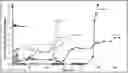 Fig. 01 - ADSORBENT FOR HYDROCARBON PURIFICATION