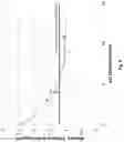Fig. 07 - Multi-functional composition of matter for removal of mercury from high temperature flue gas streams