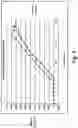Fig. 05 - Weak ion exchange particulate medium prepared from phenol-containing organic matter for anions contained in aqueous solutions