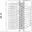 Fig. 13 - Fluorescence detector for microfluidic diagnostic system