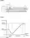 Fig. 02 - Extrusion method and apparatus