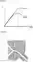 Fig. 03 - Extrusion method and apparatus