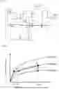 Fig. 04 - FACILITY AND METHOD FOR COLD ROLLING METAL STRIP