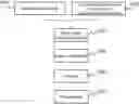 Fig. 01 - Method for producing rare earth aluminate sintered body