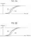 Fig. 07 - GALVANO DEVICE AND LASER MACHINING APPARATUS