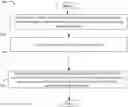 Fig. 01 - Affordance-aware, multi-resolution, free-form object manipulation planning