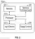 Fig. 03 - CALIBRATION OF SCANNING SYSTEMS