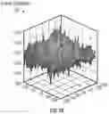 Fig. 11 - CALIBRATION OF SCANNING SYSTEMS