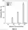 Fig. 09 - Systems and methods for in vivo multi-material bioprinting