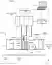 Fig. 01 - Apparatus and methods for additive manufacturing of three dimensional objects